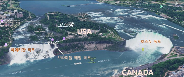 나이아가라 폭포