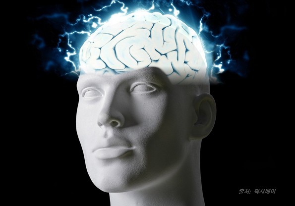 뇌에 전기가 발생하는 활성화된 이미지