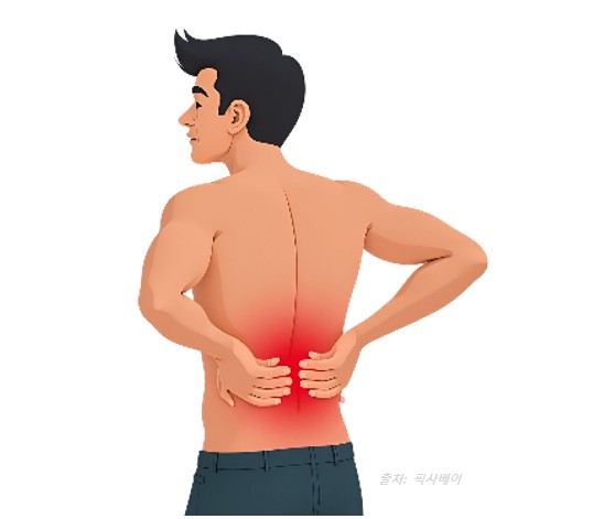 전신으로 퍼지는 염증