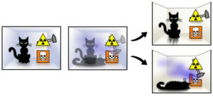 슈뢰딩거의 고양이 실험의 중첩을 묘사하는 그림