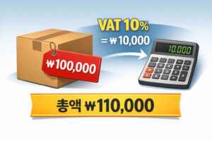 역진성을 시각화한 그림