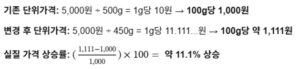 가격 변화를 100g 기준으로 비교한 산식